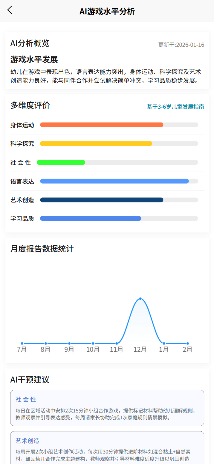 创意成果展示